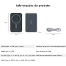 Cabo ANKER Zolo 240W - cores